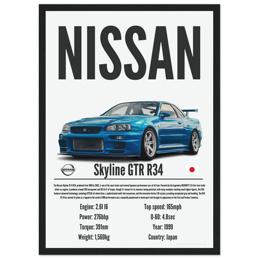 Nissan Skyline GTR R34 Poster - Precision Collection