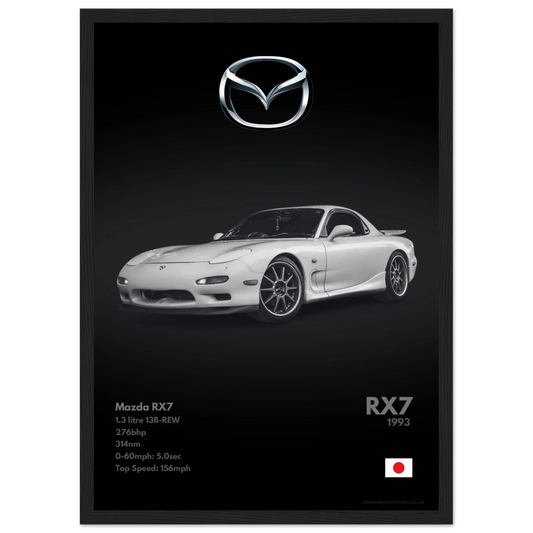 Mazda RX7 Poster - Monochrome Collection