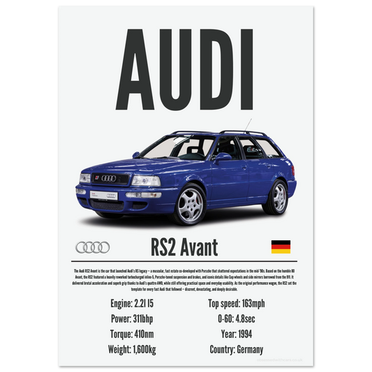 Audi RS2 Avant Poster - Precision Collection