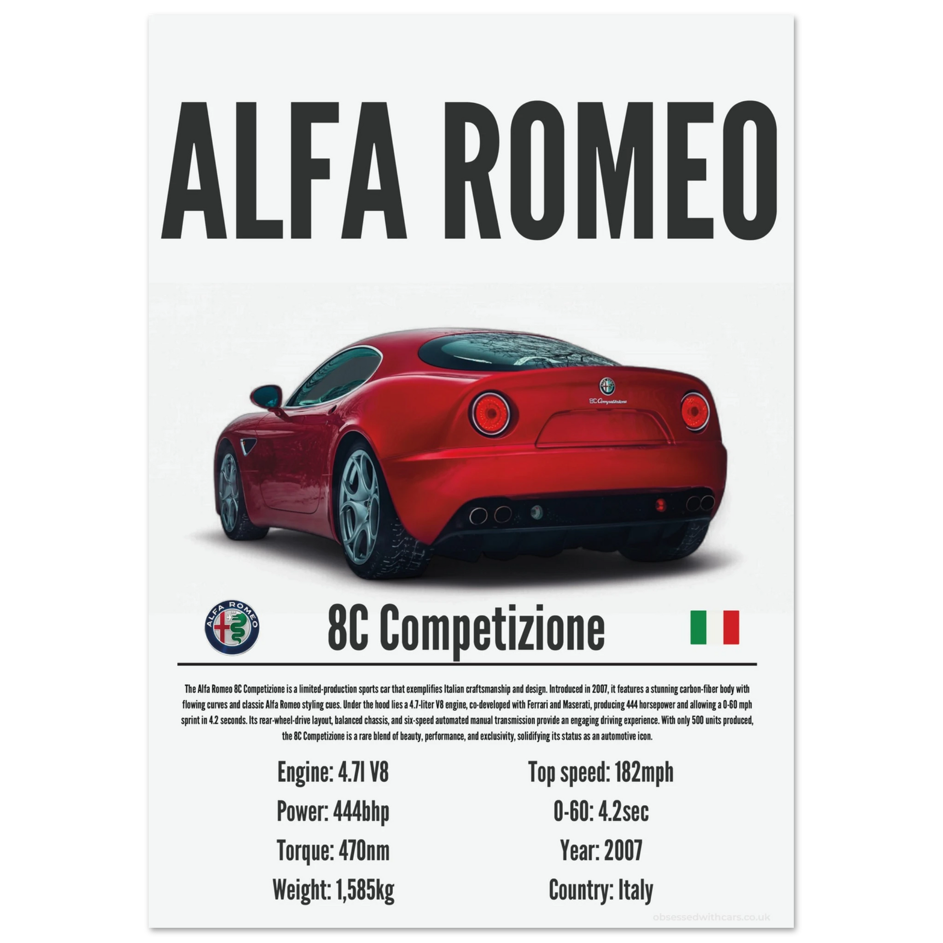 Alfa Romeo 8C Competitzione Poster - Precision Collection