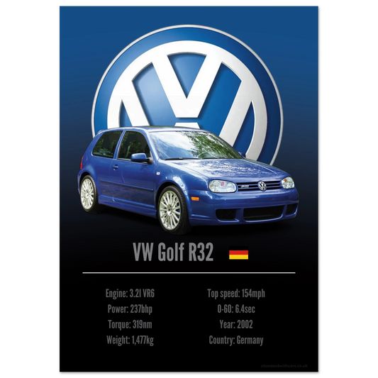 Volkswagen Golf R32 Poster - Accent Collection
