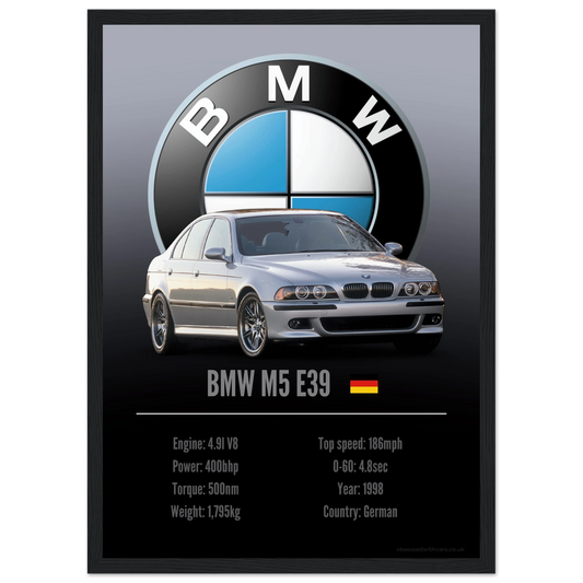 BMW M5 E39  Poster - Accent Collection