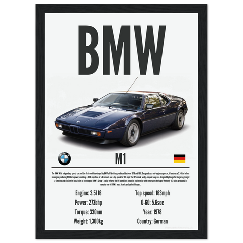320 BMW M1 Poster - Precision Collection