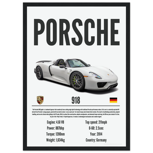 Porsche 918 Poster - Precision Collection