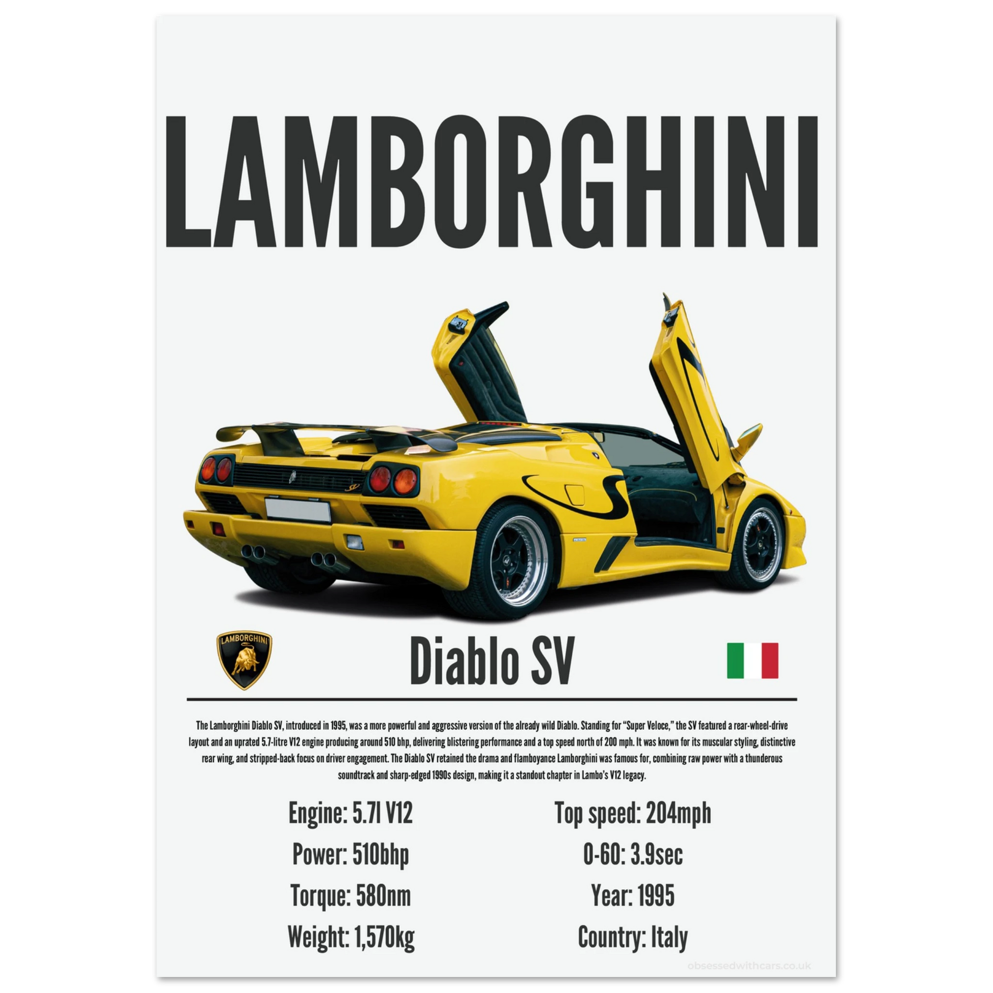 Lamborghini Diablo SV Poster - Precision Collection