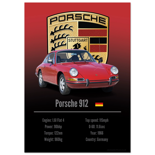 Porsche 912 Poster - Accent Collection