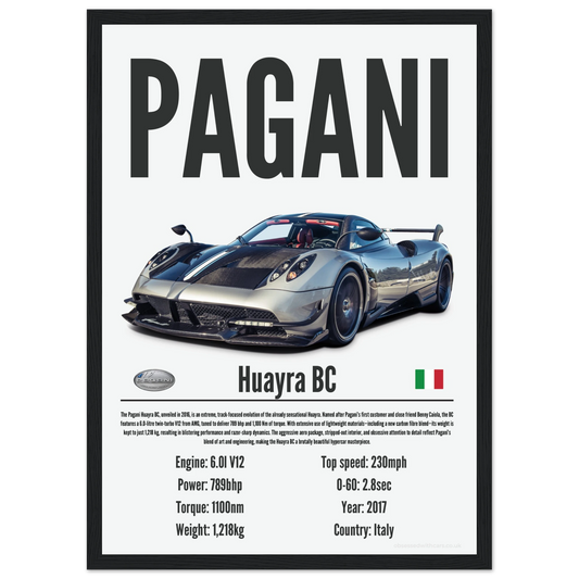 Pagani Huayra BC Poster - Precision Collection