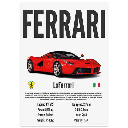 Ferrari LaFerrari Poster - Precision Collection