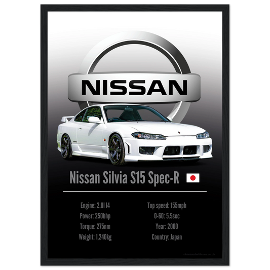 Nissan Silvia S15 Poster - Accent Collection