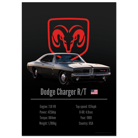 044 Dodge Charger Poster - Accent Collection