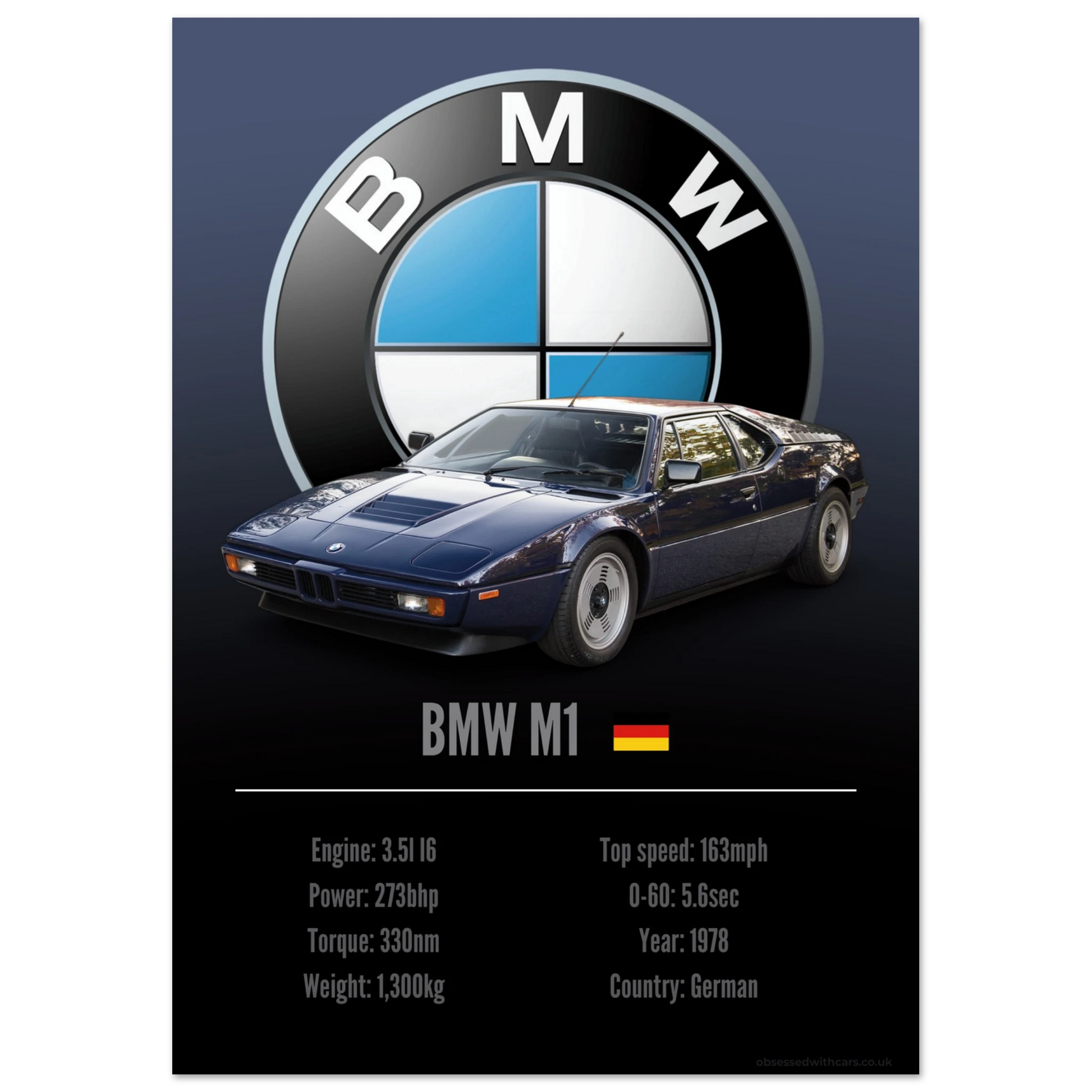 BMW M1 Poster - Accent Collection