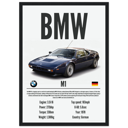 BMW M1 Poster - Precision Collection