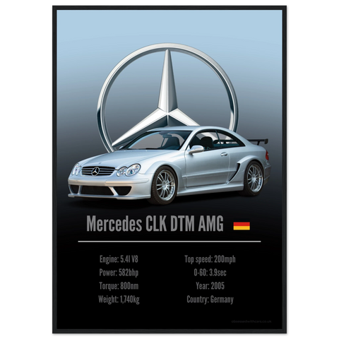 055 Mercedes CLK DTM AMG Poster - Accent Collection