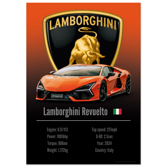 Lamborghini Revuelto Poster - Accent Collection