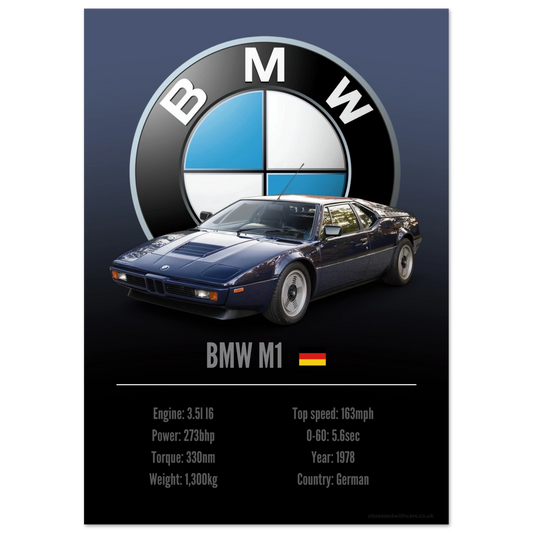 BMW M1 Poster - Accent Collection