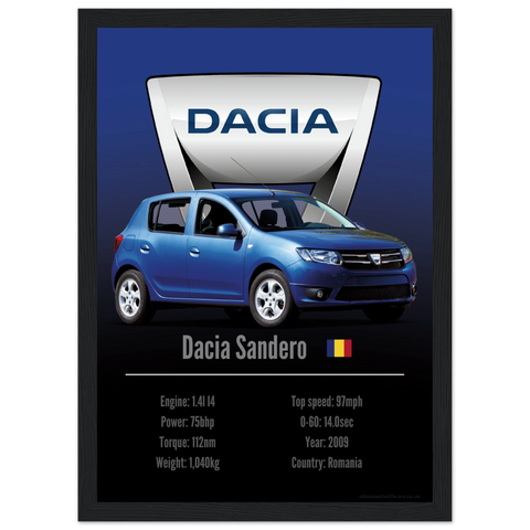 253 Dacia Sandero Poster - Accent Collection