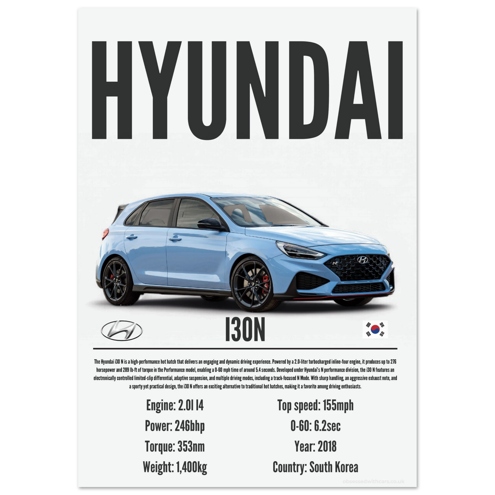 Hyundai I30N Poster - Precision Collection
