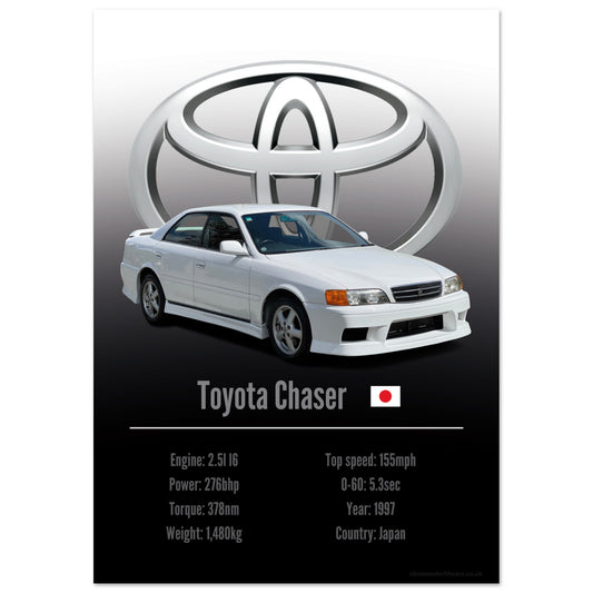 Toyota Chaser Poster - Accent Collection