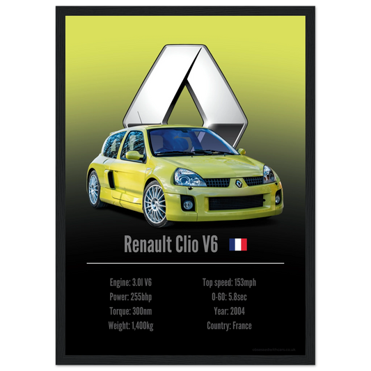 Renault Clio V6 Poster - Accent Collection