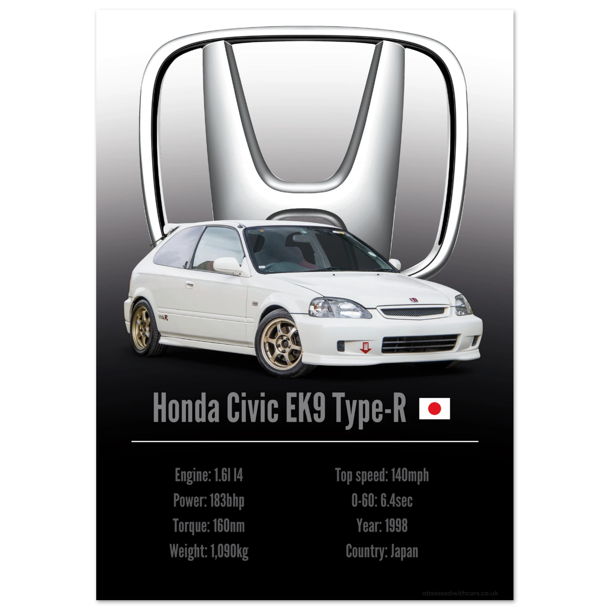 Honda Civic EK9 Type R Poster - Accent Collection