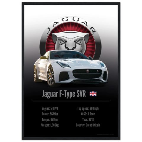 181 Jaguar F-Type SVR Poster - Accent Collection