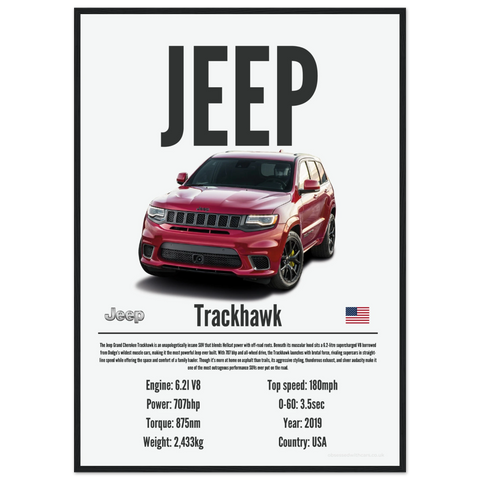 247 Jeep Grand Cherokee Trackhawk Poster - Precision Collection