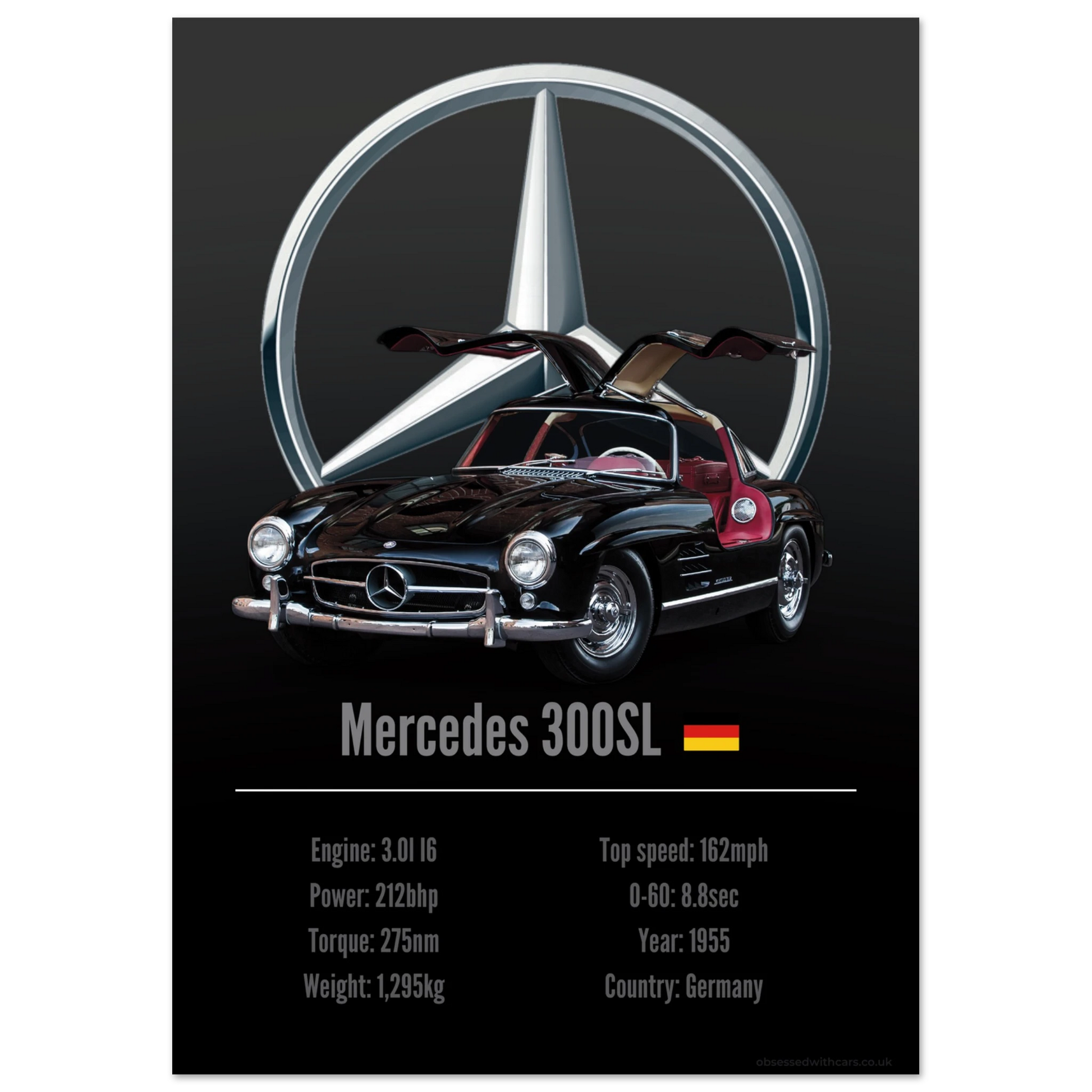 Mercedes 300SL Poster - Accent Collection