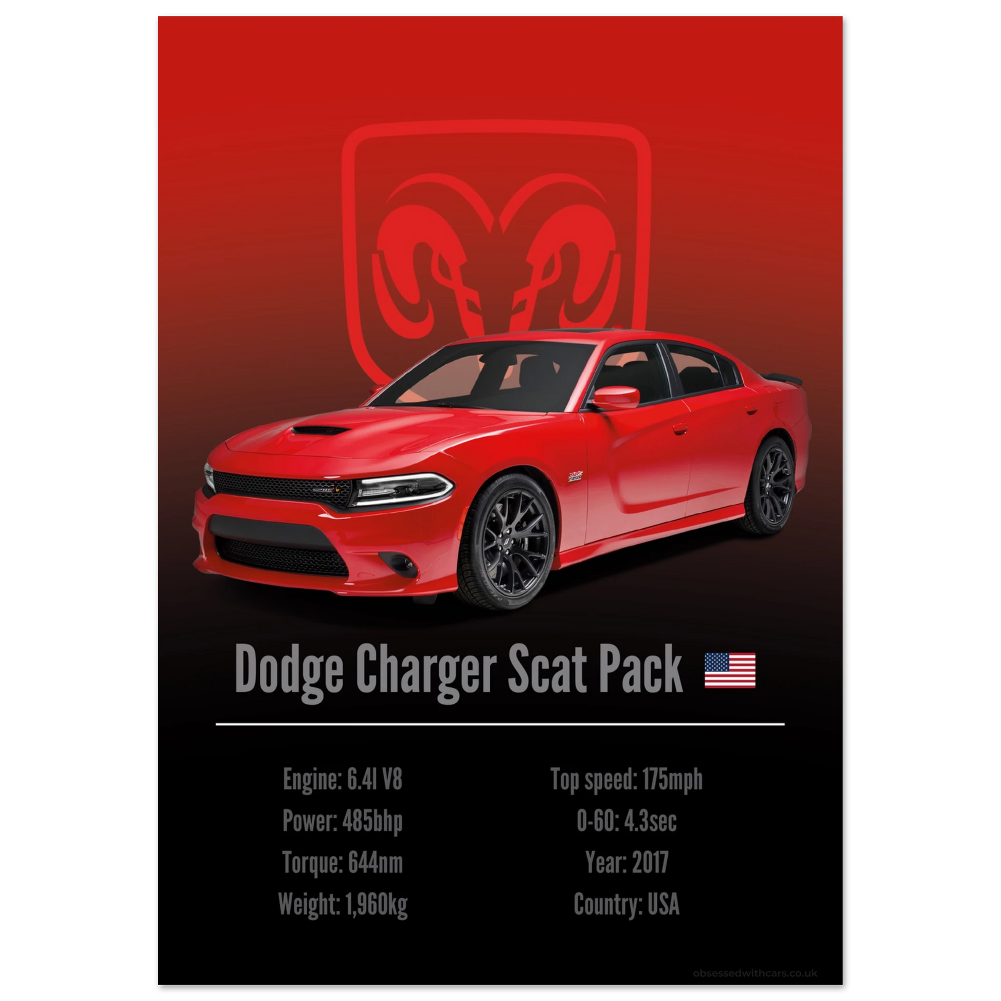 Dodge Charger Scat Pack Poster - Accent Collection