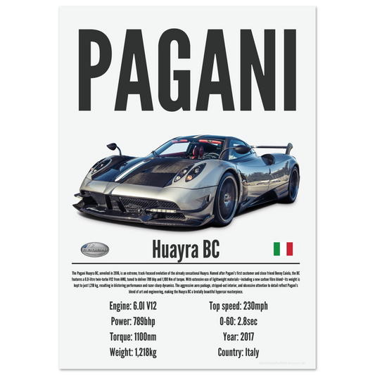 Pagani Huayra BC Poster - Precision Collection