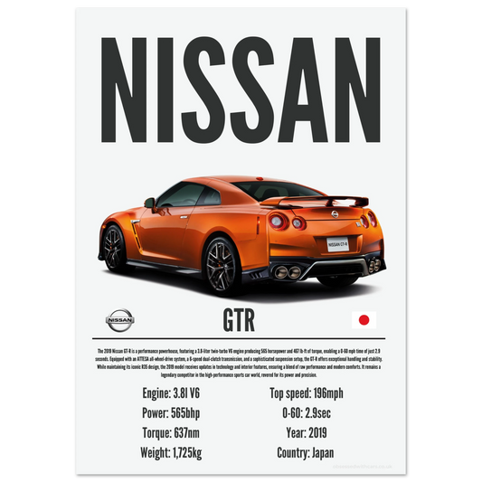 Nissan GTR Poster - Precision Collection