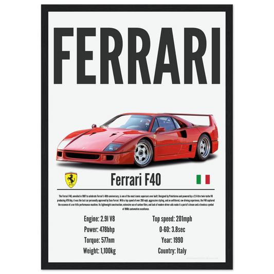 Ferrari F40 Poster - Precision Collection