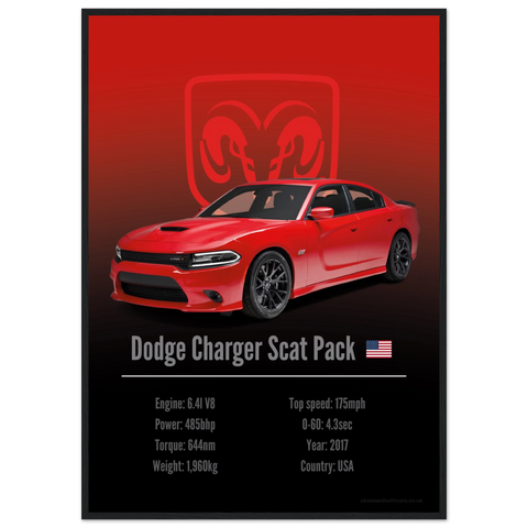 374 Dodge Charger Scat Pack Poster - Accent Collection