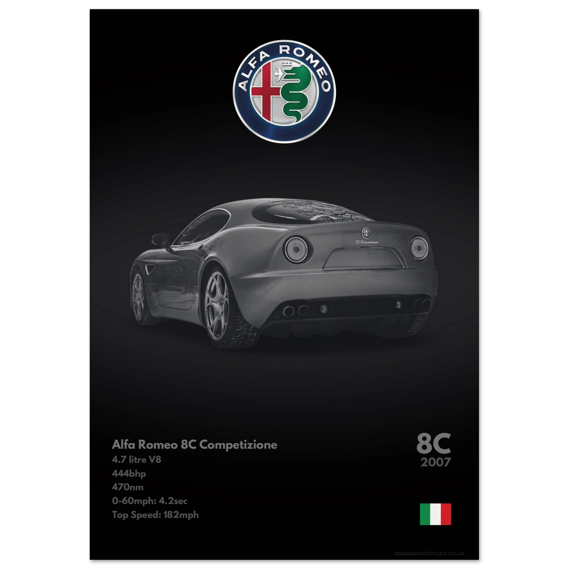 Alfa Romeo 8C Competizione Poster - Monochrome Collection