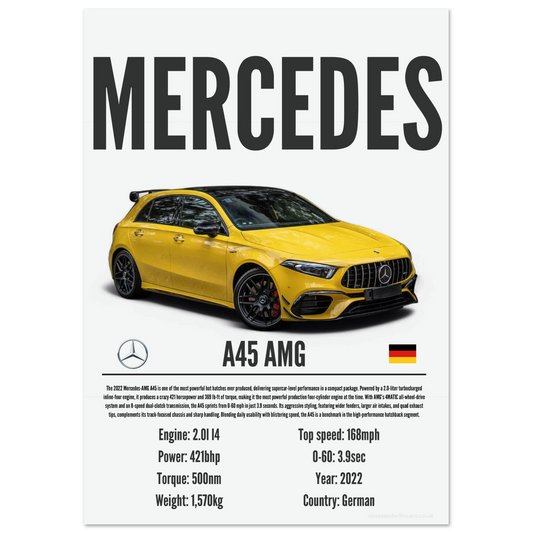 Mercedes A45 AMG Poster - Precision Collection