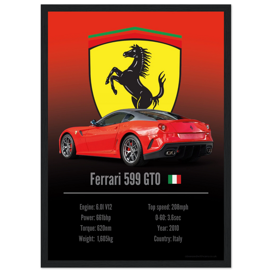 Ferrari 599 GTO Poster - Accent Collection