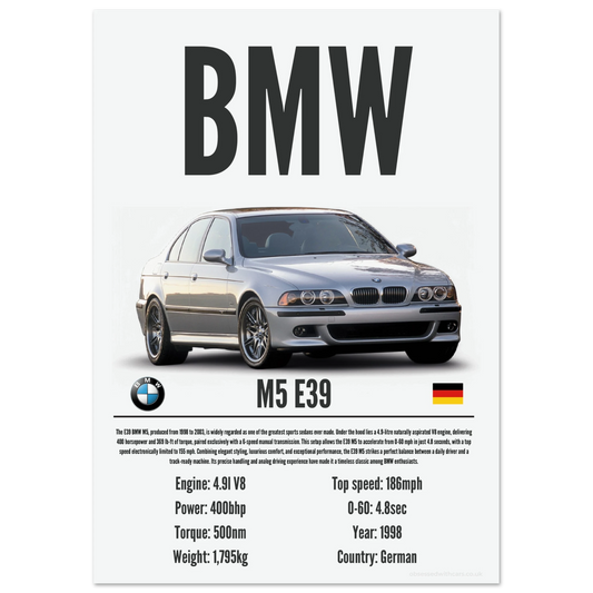 BMW M5 E39 Poster - Precision Collection