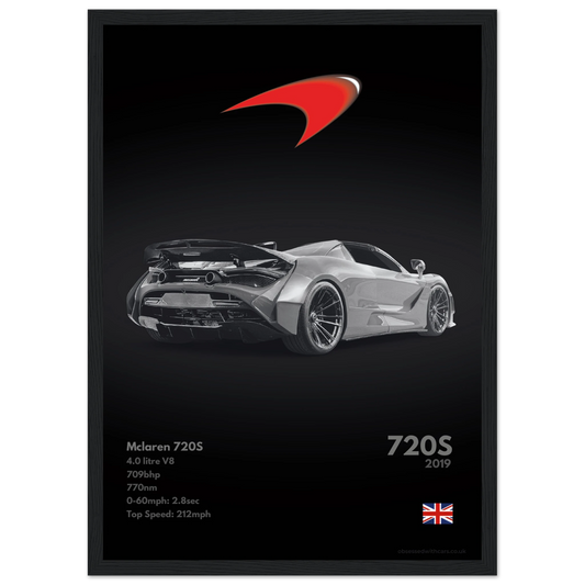 Mclaren 720s Poster - Monochrome Collection