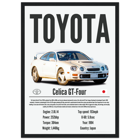 Toyota Celica GT-Four Poster - Precision Collection