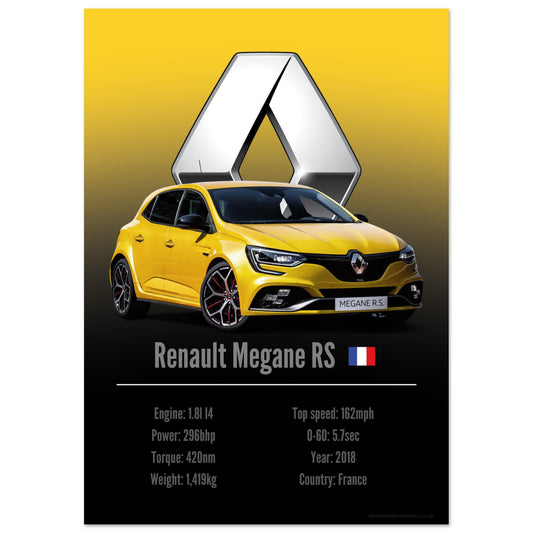 Renault Megane RS Poster - Accent Collection