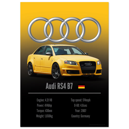 Audi RS4 B7 Poster - Accent Collection