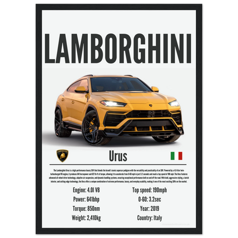 201 Lamborghini Urus Poster - Precision Collection