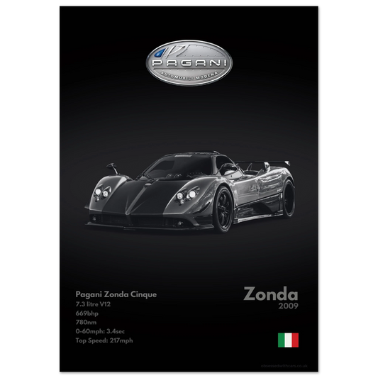 Pagani Zonda Poster - Monochrome Collection