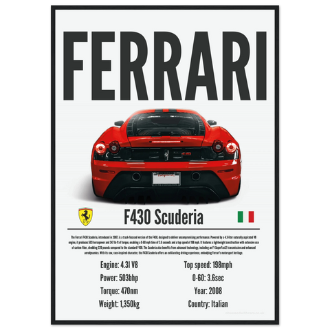 340 Ferrari F430 Scuderia Poster - Precision Collection