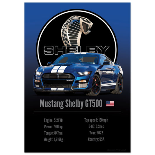 Shelby GT500 Poster - Accent Collection