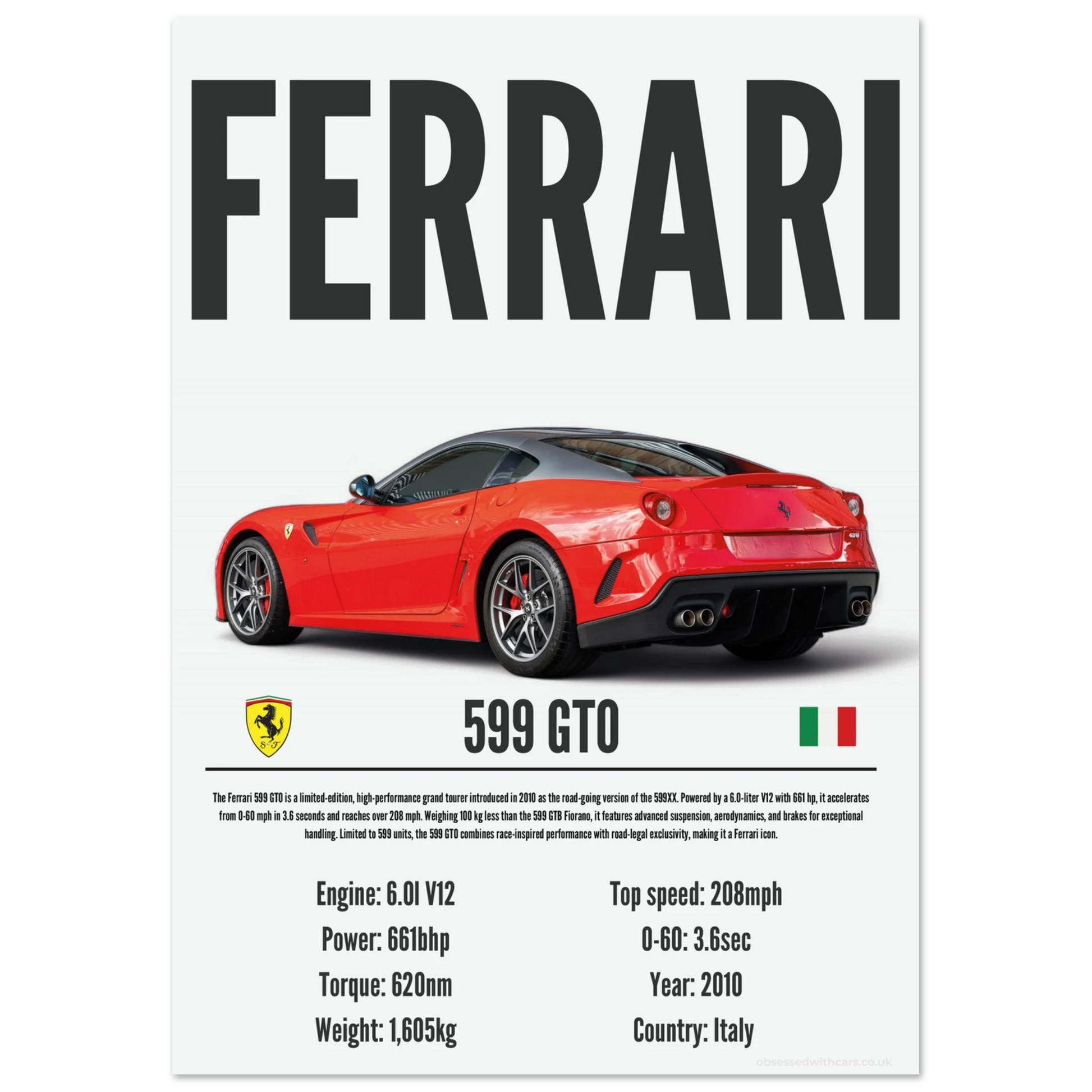 Ferrari 599 GTO Poster - Precision Collection