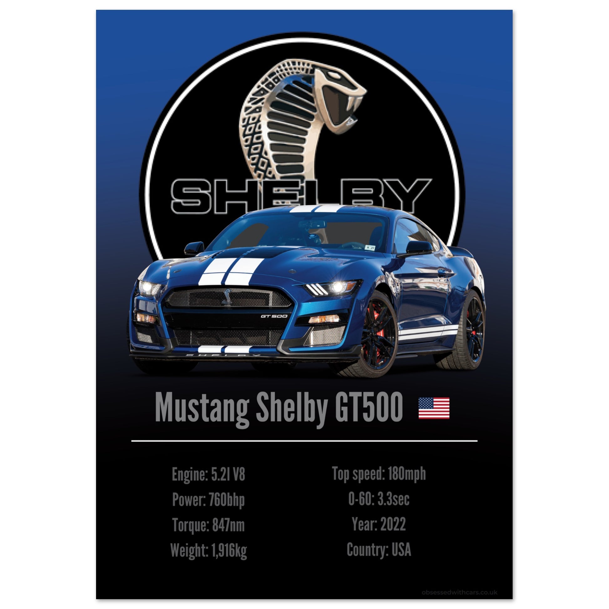 Shelby GT500 Poster - Accent Collection