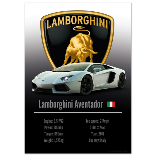 Lamborghini Aventador Poster - Accent Collection