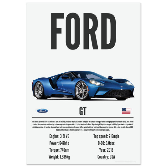 Ford GT Poster - Precision Collection
