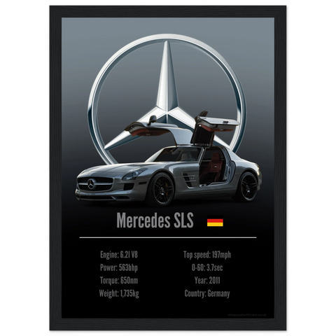 420 Mercedes SLS Poster - Accent Collection