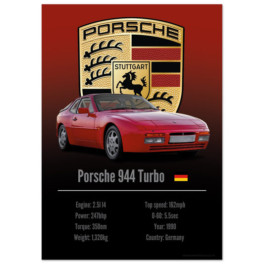 Porsche 944 Turbo Poster - Accent Collection